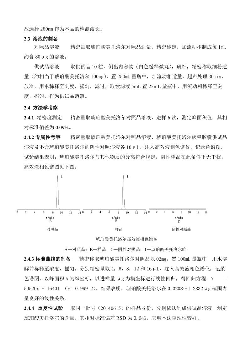 高效液相色谱法测定盐酸二甲双胍缓释胶囊的含量.doc_第2页