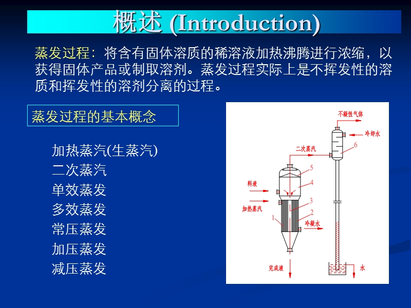 多效蒸发流程.ppt_第2页