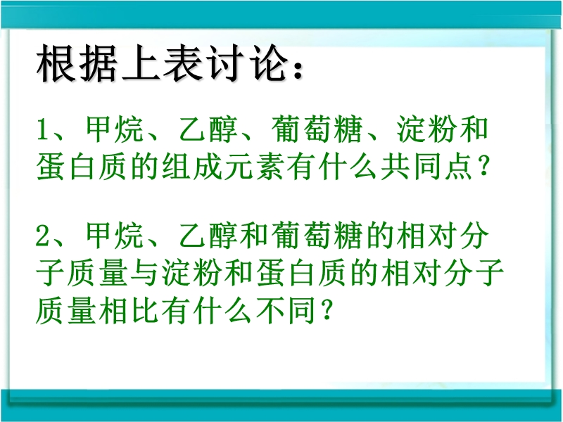 课题3----有机合成材料.ppt_第3页