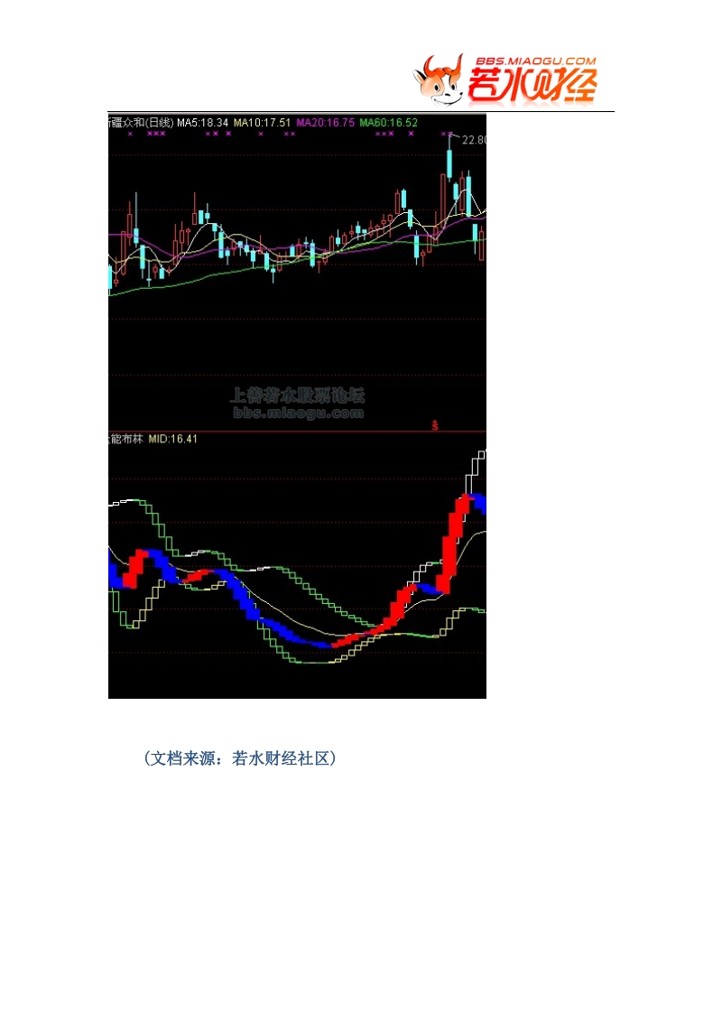 【股票指标公式下载】-【通达信】量能布林(持多、持空)-指标公式源码.doc_第2页