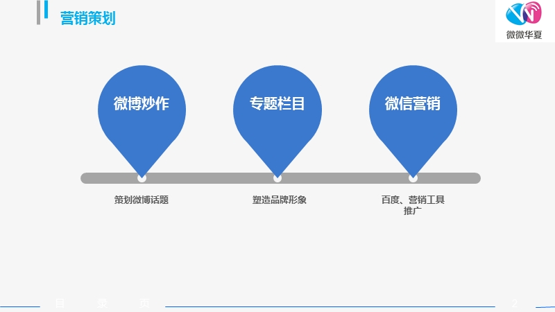 36度伴案例分析.ppt_第2页