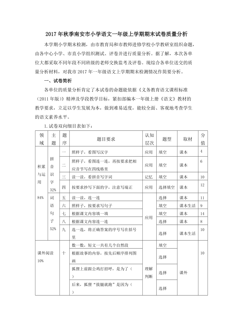 2017年秋季南安小学语文一年级上学期期末试卷质量分析.doc_第1页