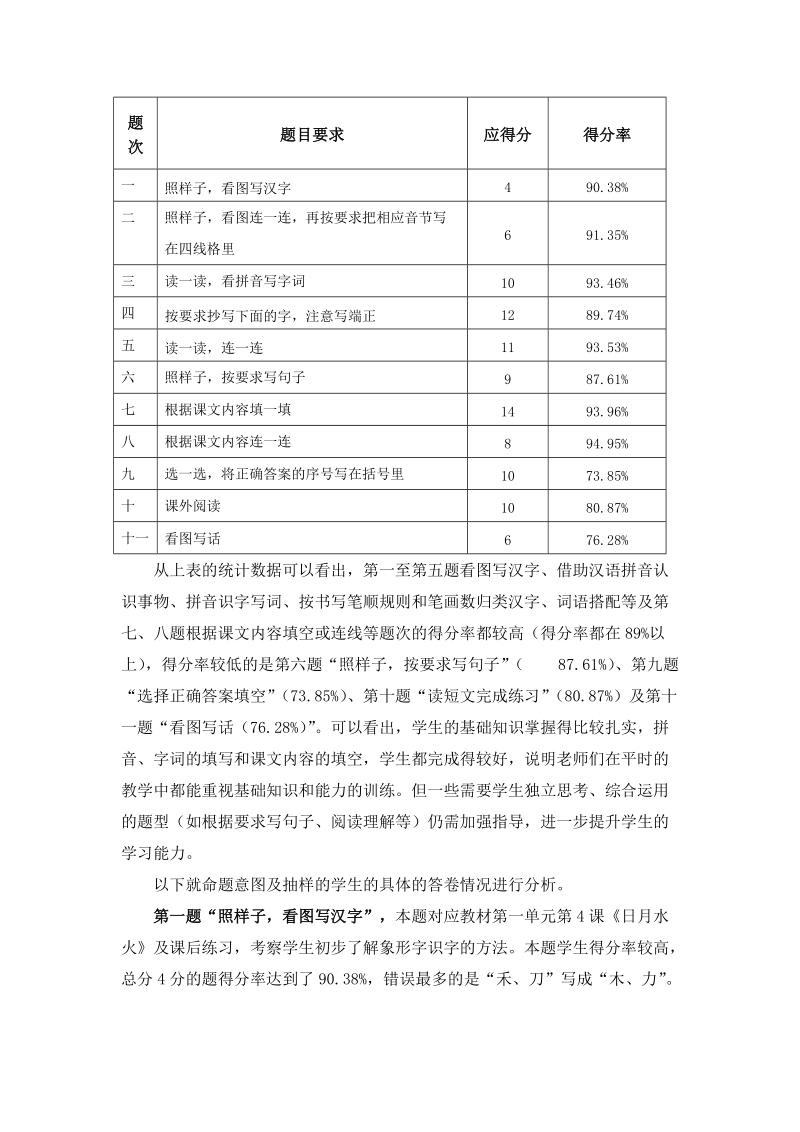 2017年秋季南安小学语文一年级上学期期末试卷质量分析.doc_第3页