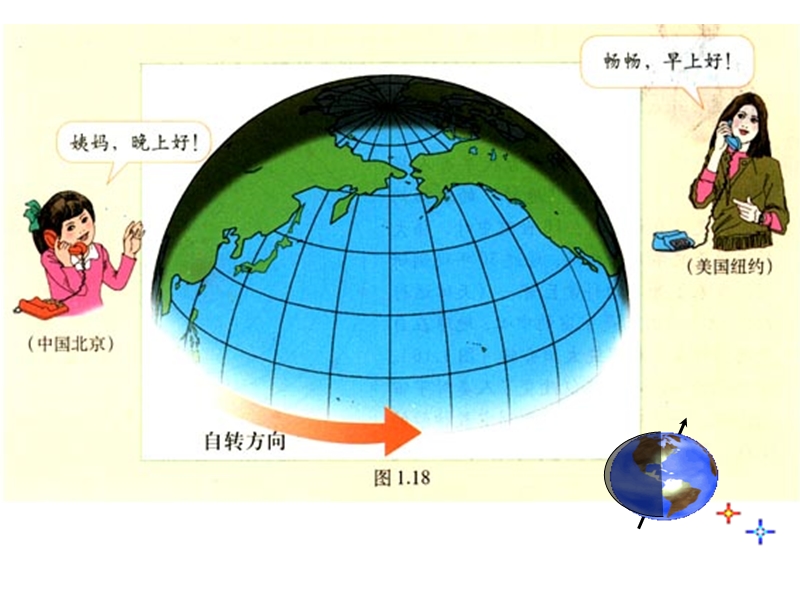 高一地理-地球的运动-时间的计算.ppt_第1页