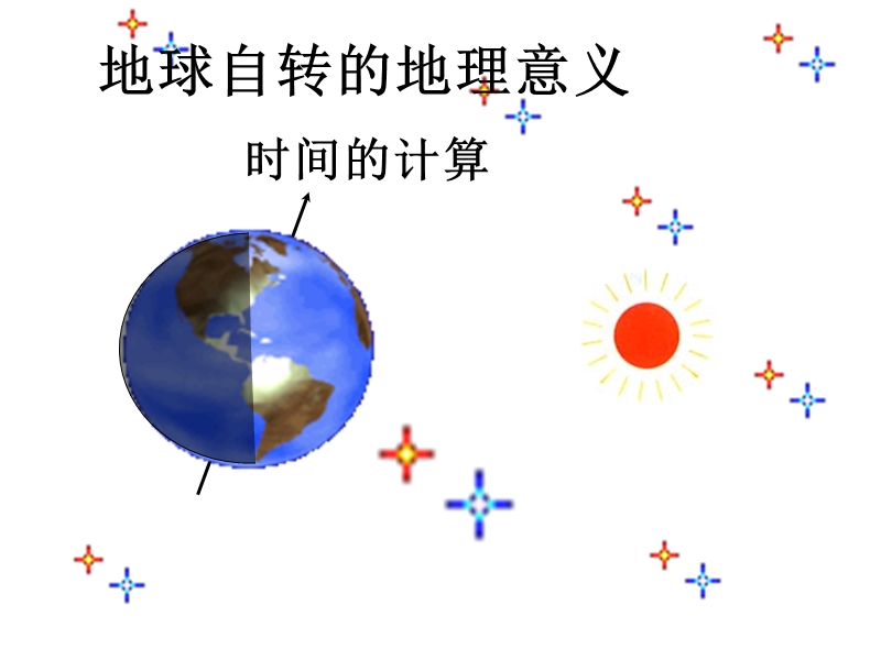 高一地理-地球的运动-时间的计算.ppt_第2页