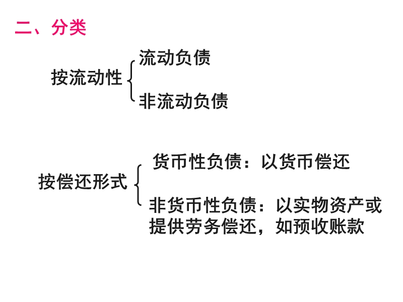 第十一章-负债1.ppt_第3页