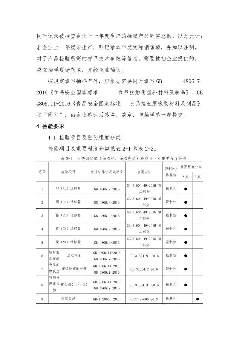 2018年广东省食品用不锈钢容器省级监督抽查实施细则.doc_第3页