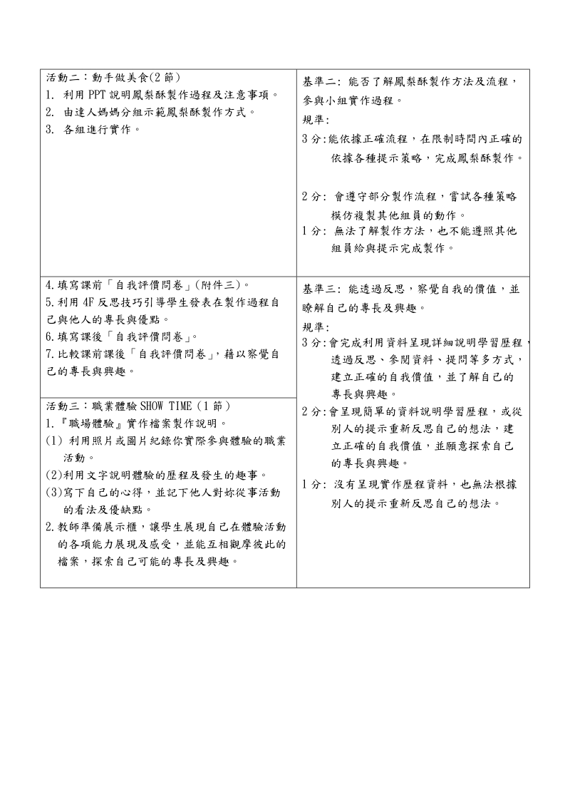 多元評量教學設計範本.doc_第2页