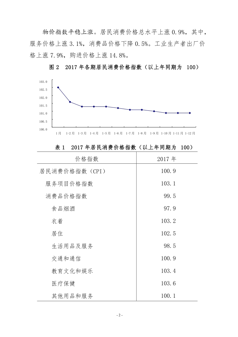 2017年滨州国民经济和社会发展统计公报.doc_第2页