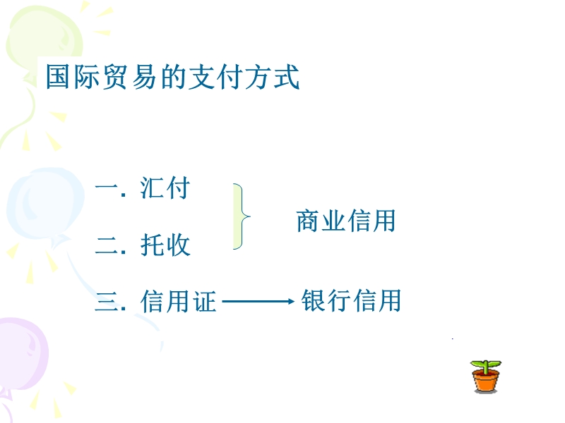 第十一章-汇付和托收.ppt_第1页