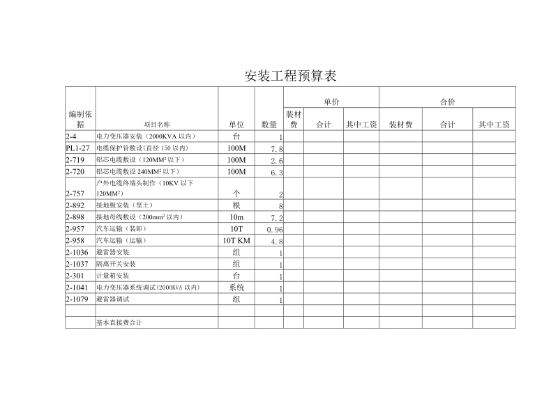 10kv及以下工程预算书.doc_第3页