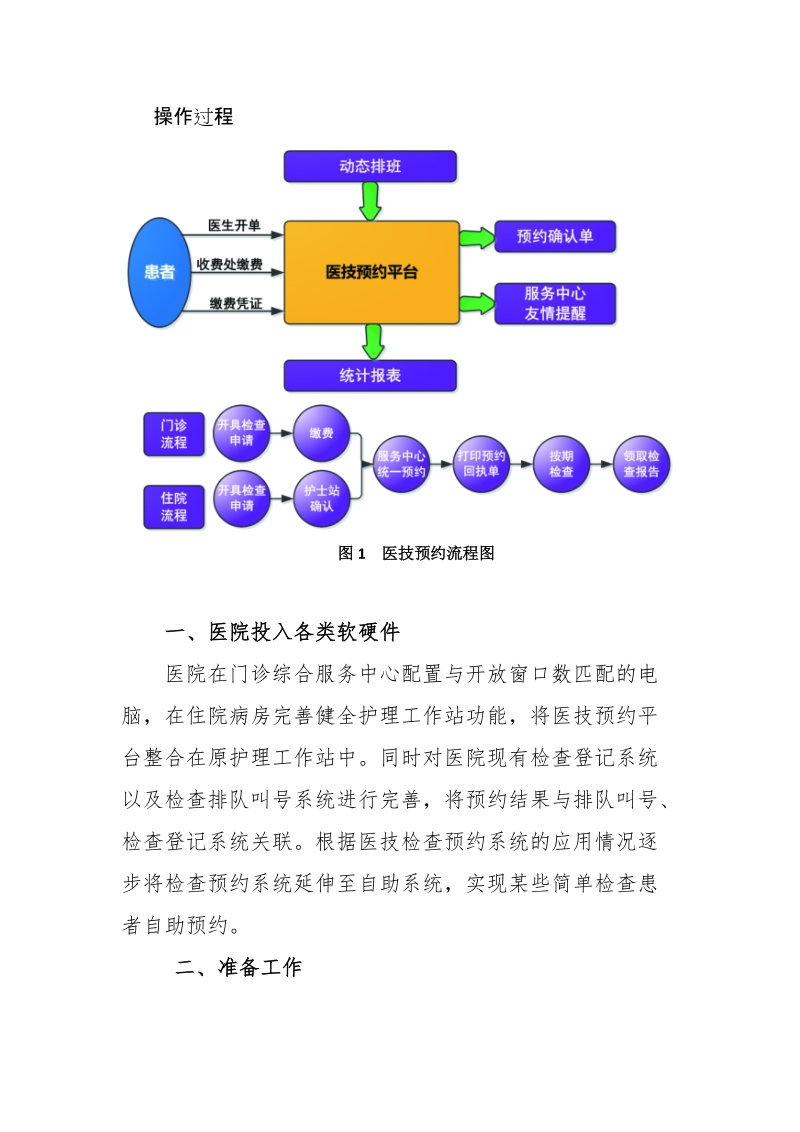 改善医疗服务行动计划亮点----合理调配诊疗资源-厦门大学附属中山医院.doc_第3页