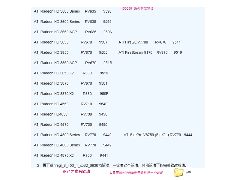 ati软改专业显卡破解脚本与破解方法.ppt_第2页