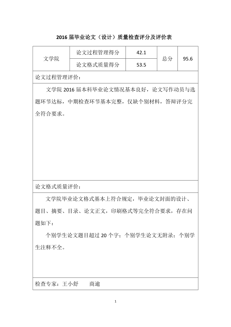 2016届毕业论文（设计）质量检查评分及评价表.doc_第1页