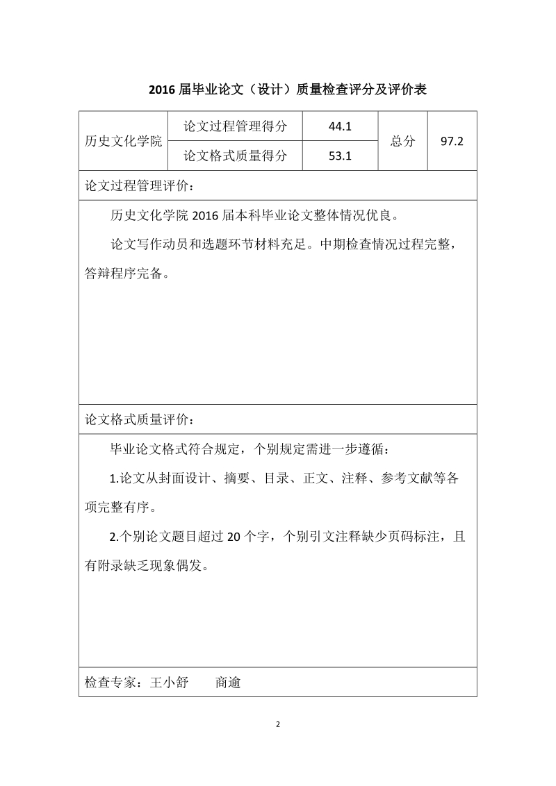 2016届毕业论文（设计）质量检查评分及评价表.doc_第2页