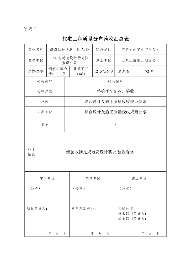 住宅工程质量分户验收汇总表—济南仁和盛庭小区2#楼.doc_第1页