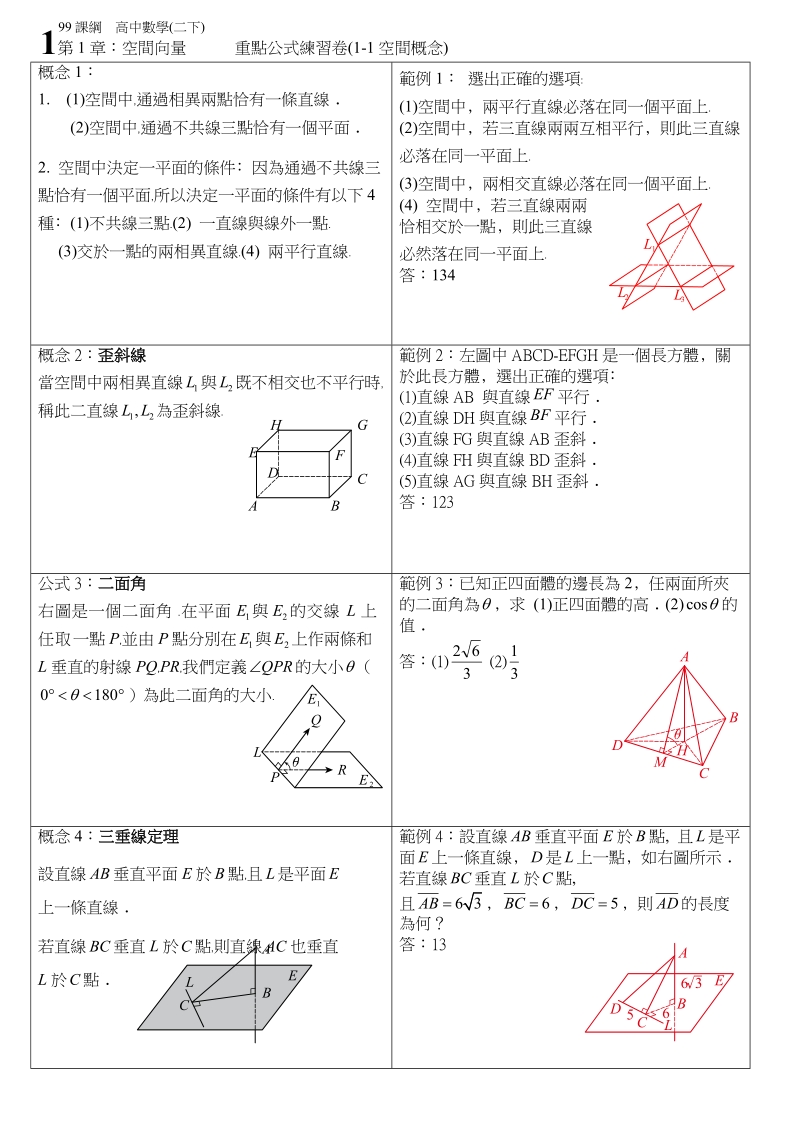 高二下公式整理(林佩如).doc_第1页