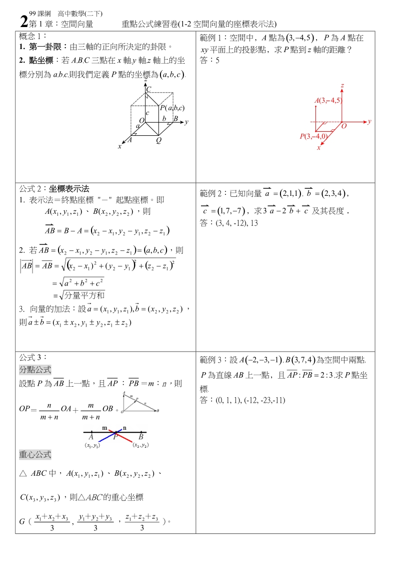 高二下公式整理(林佩如).doc_第2页