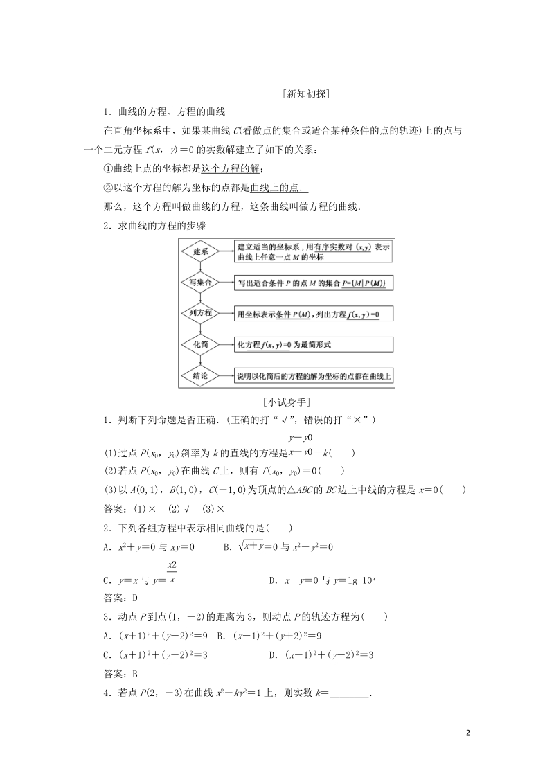 （浙江专版）2018年高中数学第二章圆锥曲线与方程2.1曲线与方程学案新人教A版选修2_1.doc_第2页