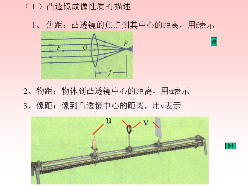 华师大八年级科学凸透镜成像规律的课件.ppt_第2页