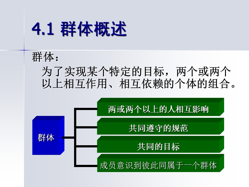 第四章--群体与群体行为基础.ppt_第2页