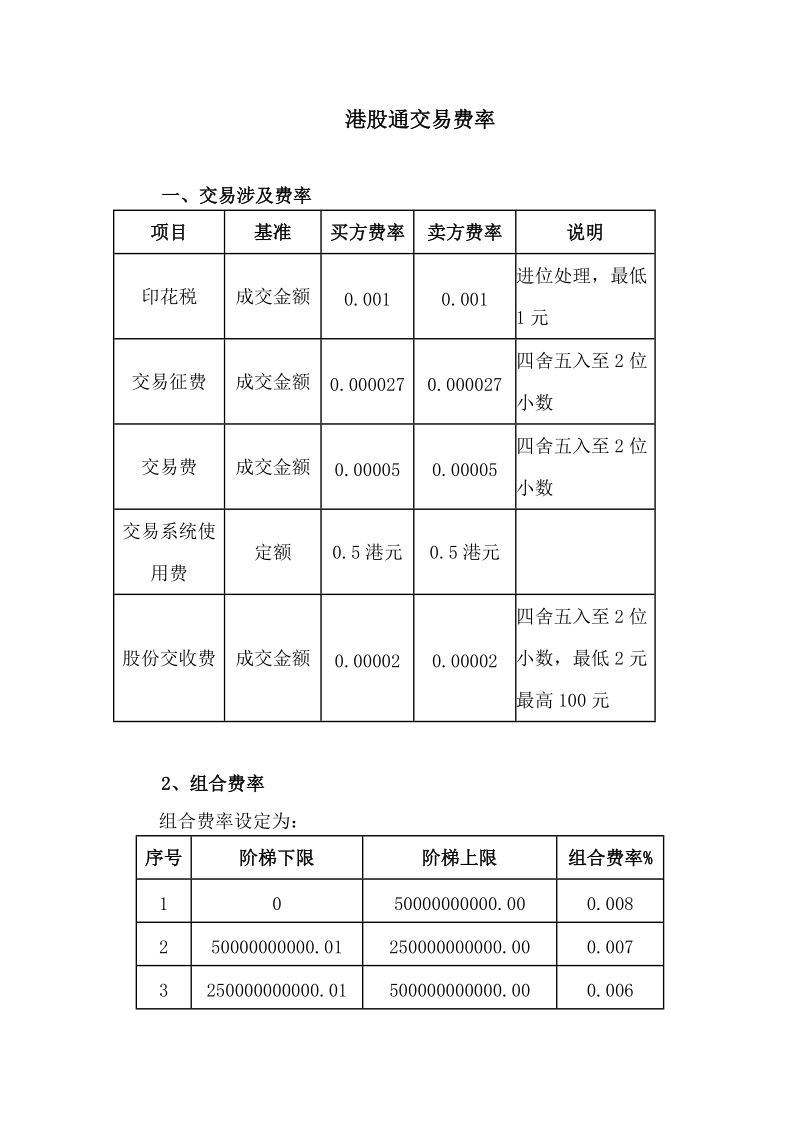 港股通交易费率参数.doc_第1页