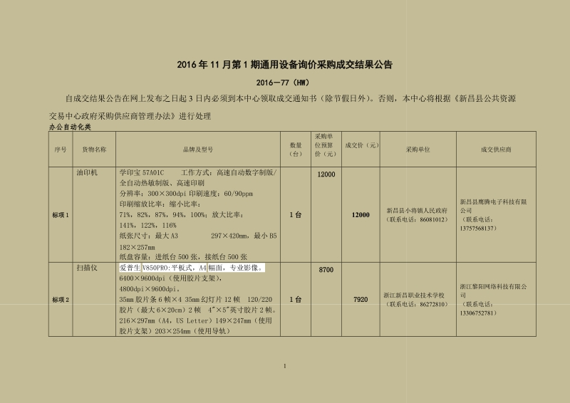 2016年11月第1期通用设备询价采购成交结果公告.doc_第1页