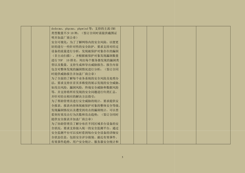 2016年11月第1期通用设备询价采购成交结果公告.doc_第3页