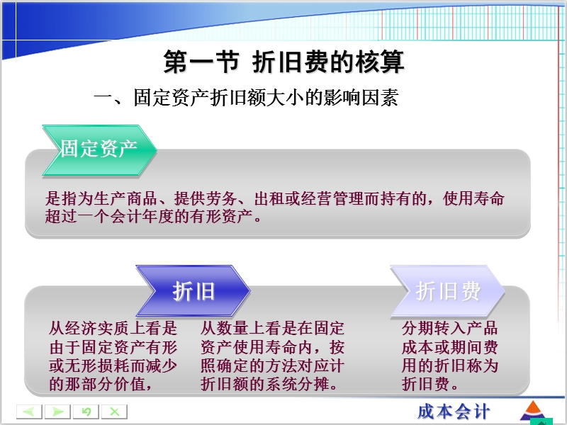 第五章--折旧费及其他费用的核算.ppt_第3页