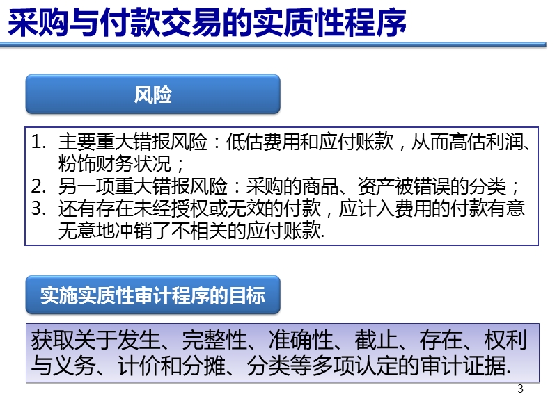 采购与付款循环实质性 交易程序.ppt_第3页