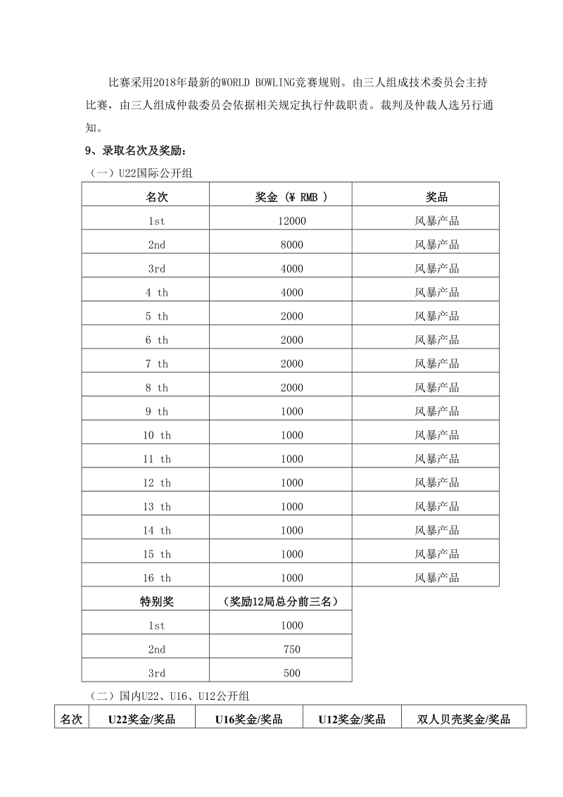 2018 storm u22国际青少年保龄球公开赛竞赛规程.doc_第3页