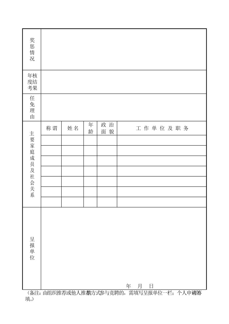 武汉大学基础医学实验教学岗位申请表.doc_第2页