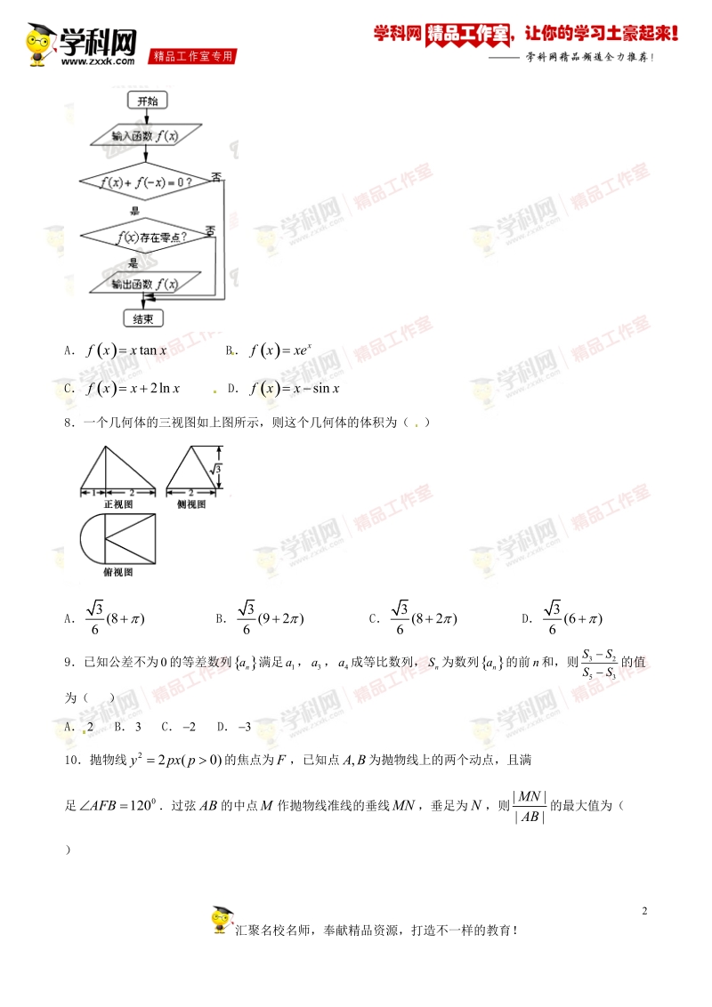 2017届艺体生强化训练模拟卷六（理）.doc_第2页