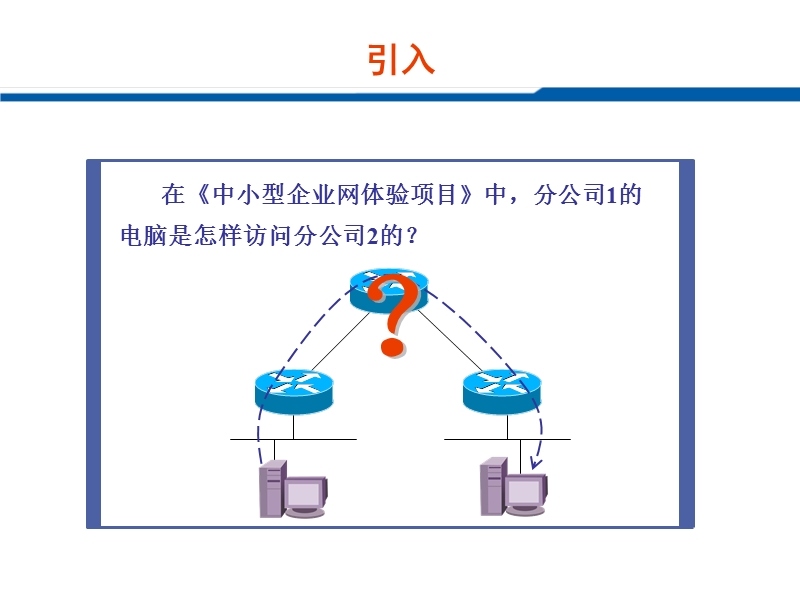 第二章-ip通信原理.ppt_第3页