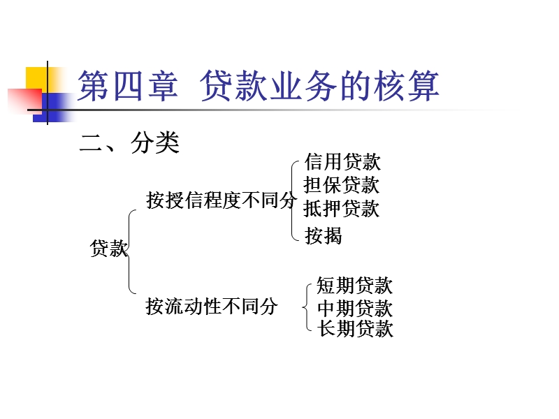 第三章--贷款业务的核算1.ppt_第2页