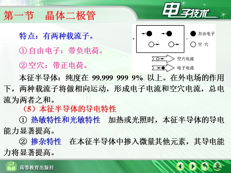 第一章　半导体器件【课件】.ppt_第3页