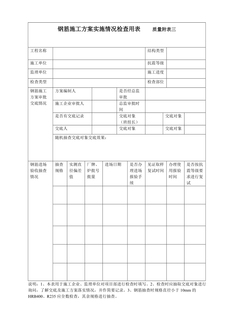 钢筋施工方案实施情况检查用表 质量附表三.doc_第1页