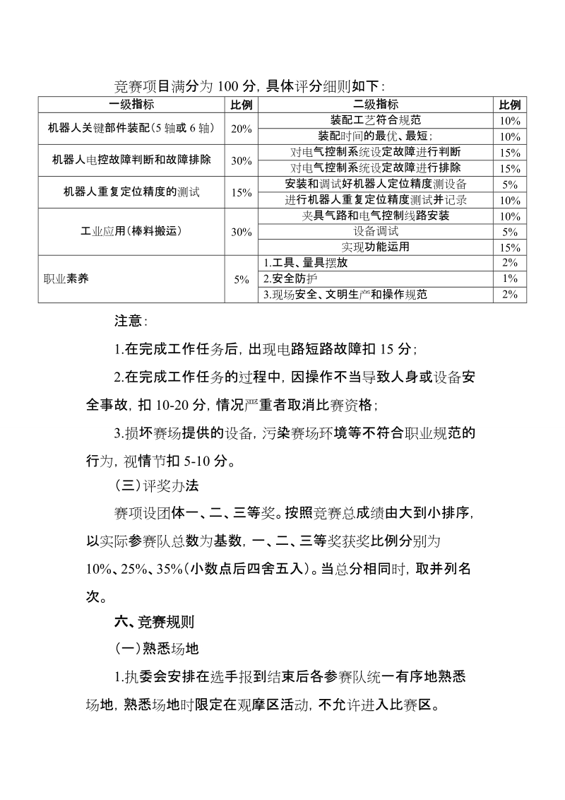 工业机器人装调及智能制造应用-华中数控.doc_第3页