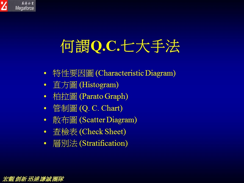 spc-x-r管制图与解析.ppt_第3页