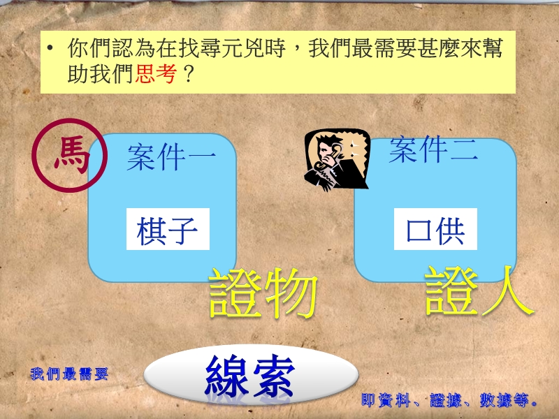 富兰克林读书而不思考.ppt_第3页