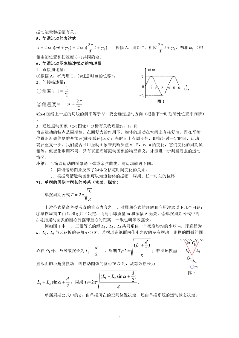 高考物理：3-4模块知识点梳理70．简谐运动简谐运动的表达式和图象1、机.doc_第2页