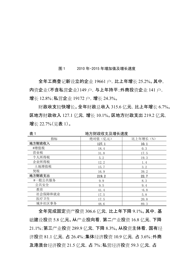 2015年宝山区国民经济和社会发展统计公报.doc_第2页