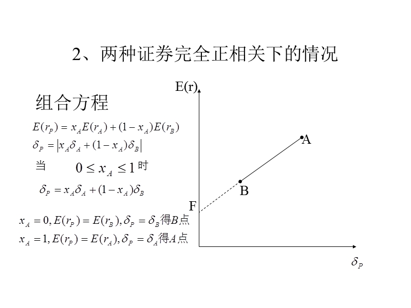 第三章-金融风险管理的基本理论.ppt_第3页