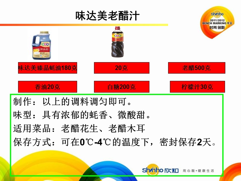 菜品库菜品及酱汁五月(马文军).ppt_第1页