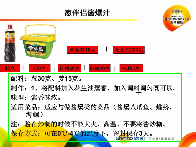 菜品库菜品及酱汁五月(马文军).ppt_第3页