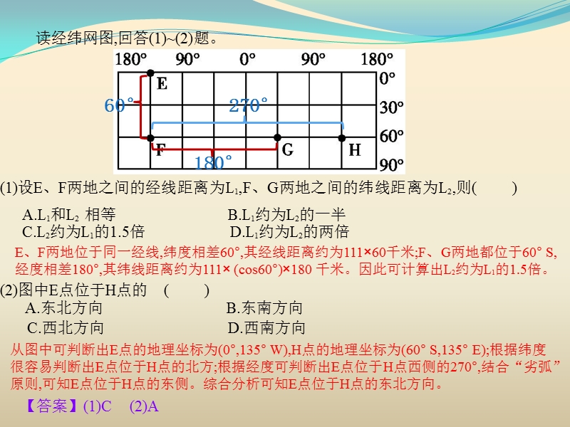 2012届高三二轮复习辅助课件（一）—地球及其运动规律.ppt_第2页