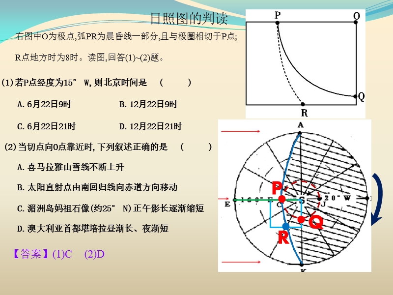 2012届高三二轮复习辅助课件（一）—地球及其运动规律.ppt_第3页