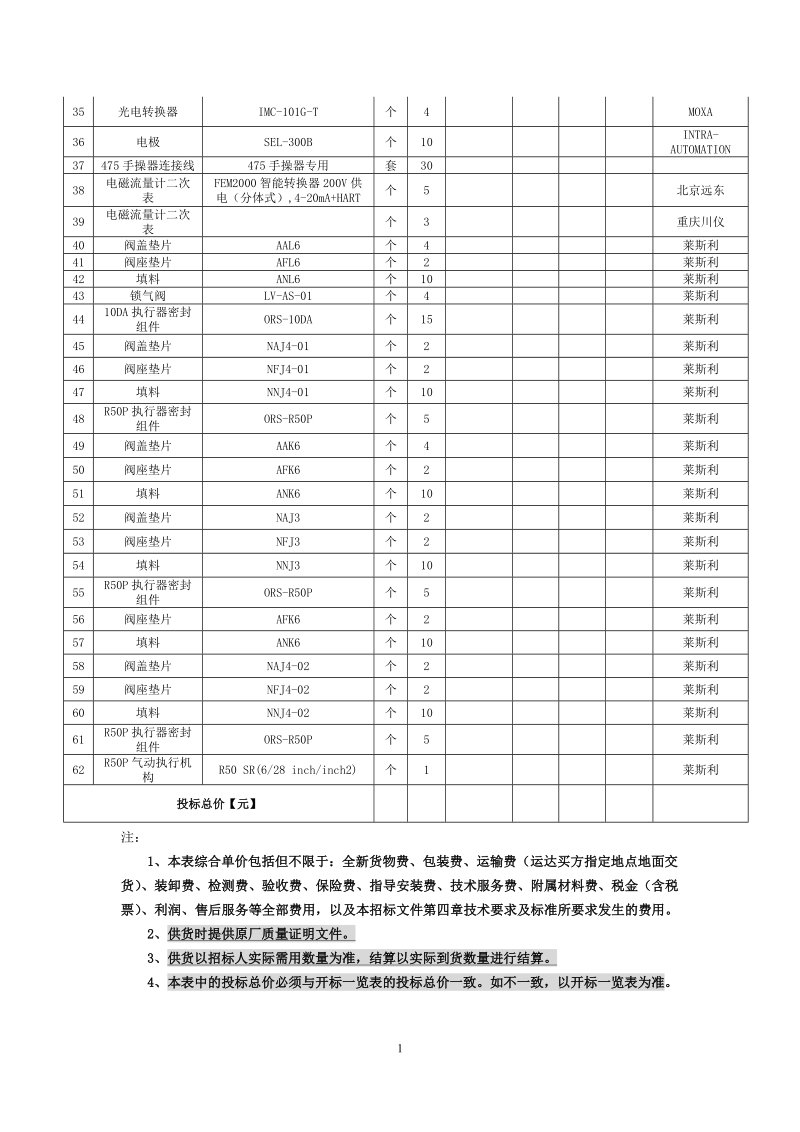 二投标报价明细表序号物资名称规格型号单位数量综合单价（元.doc_第2页