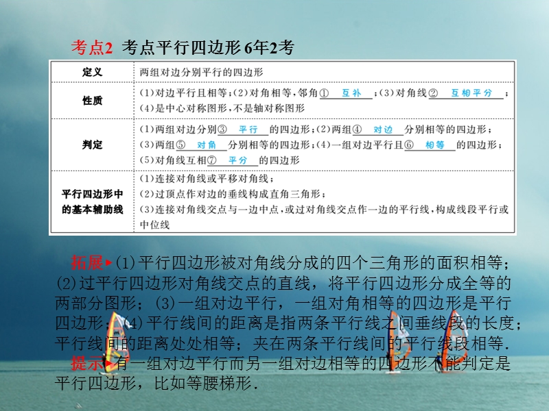 山东省滨州市2018年中考数学复习第5章四边形第17讲多边形与平行四边形课件.ppt_第3页