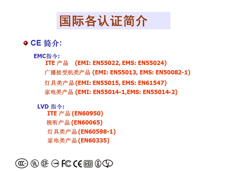 国际各认证简介1ppt.ppt_第2页